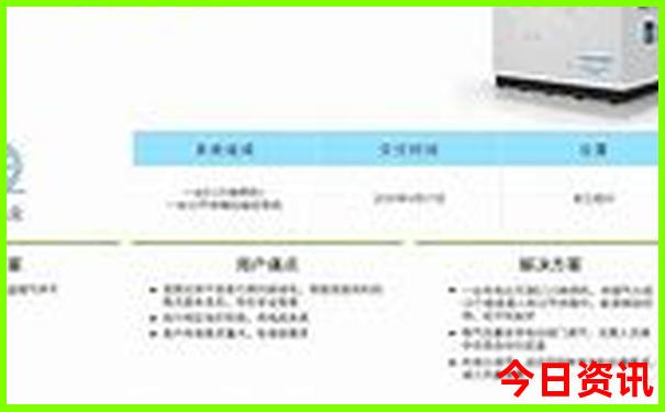 来西安必须去的地方
