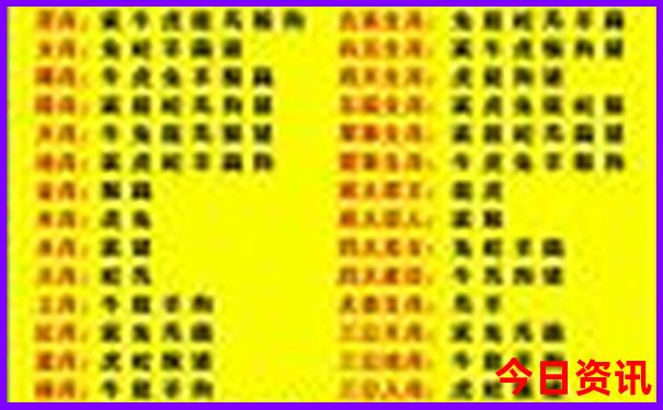 七彩云南在云南的什么地方