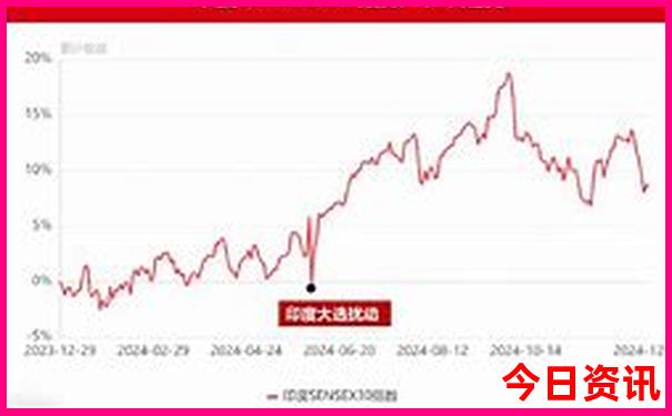 长沙市内景点排行榜前十名