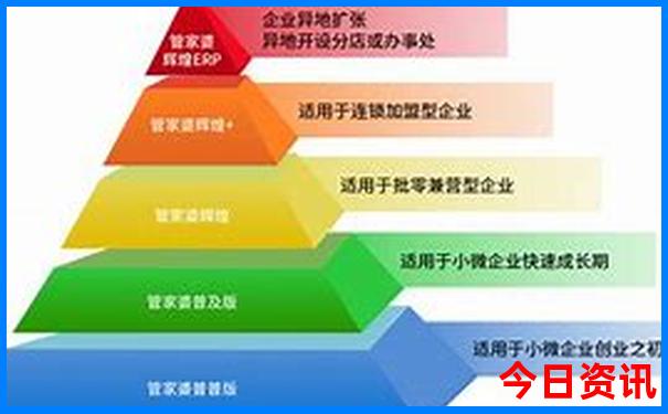 去湖南长沙旅游攻略